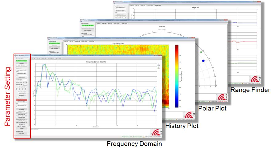 Graphical User Interface for DK-sR-1200e - Post Processing